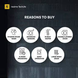 realme techlife 9 kg In-built Heater with MegaWash+ Fully Automatic Front Load with In-built Heater Grey image 4