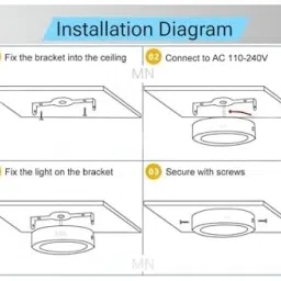mnlight 9W 3-in-1 Multicolour Surface panel Led Recessed Ceiling Lamp image 4