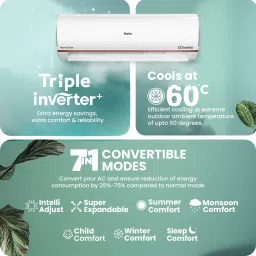 haier 2025 Model Intelli-Convertible 7 in1 Convertible 1 Ton 3 Star Split Triple Inverter HD Filter,Frost Self Clean,Upto 20 M air Flow, Hyper PCB, 2 Way Swing AC with Wi-fi Connect- White image 4