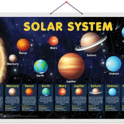 Solar System Early Learning Educational Chart for Kids | 20"X30" inch |Non-Tearable and Waterproof | Double Sided Laminated | Perfect for Homeschooling, Kindergarten and Nursery Students Paper Print-23