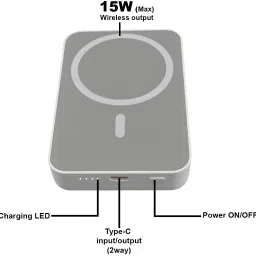 mayimtel 10000 mAh 12 W Wireless With MagSafe Mini Pocket Size Power Bank image 3