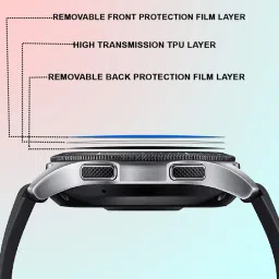 HIDEOUS Edge To Edge Screen Guard for Pebble Chrome image 3