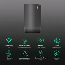 SONOS Move S17 with Google & Alexa Compatible Smart Speaker (LED Indicator, Black) image 2