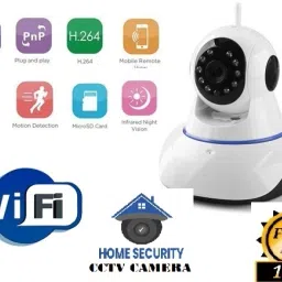 SROPX Security Camera-13