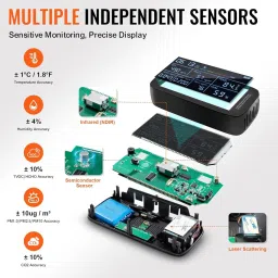 mxrady Air Quality Meter 10In1 With WIFI Detects CO2,PM2.5/PM10,HCHO,TVOC,temp,humidity Air Quality Meter image 5