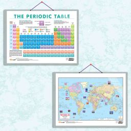 PERIODIC TABLE CHART HARD LAMINATED and WORLD POLITICAL CHART HARD LAMINATED | combo of 2 charts | Periodic Table meets World Politics Paper Print-45