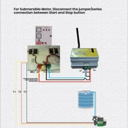 Ajlon GSM Unit Three Phase Motor Controller Multipurpose Controller image 4