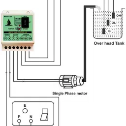 MICROTAIL Fully Automatic Water Level Controller and Indicator with 3 Sensors Wired Sensor Security System image 3