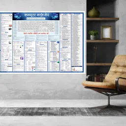pixelpage publications COMPUTER MIND MAP CHART Usefull for various competitive exam | CPCT, SSC,UPSC, MPPSC Paper Print image 2