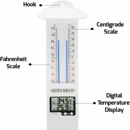MCP Maxima Minima Thermometer Room Maxima Minima Thermometer Thermometer image 2
