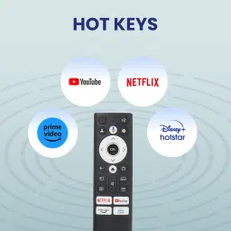 RESORB LED 751 VOICE Acer Smart Android TV I Series, H Series (32" to 75") Remote Controller image 5