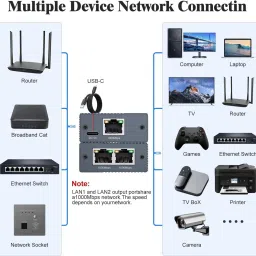 tobo Gigabit Ethernet Splitter 1 to 2 1000Mbps High Speed Internet,LAN,Cable TD-1465H VOIP Adapter image 4