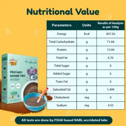 burpease Spinach Dosa Mix With Pratham Aahaar Fullfilled With Multigrains and Nuts Cereal image 4