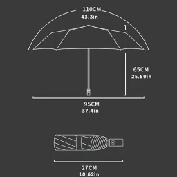 care 4 10 Reinforced Ribs Folding Umbrella Windproof with LED light Umbrella image 4
