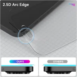 iWishKart Edge To Edge Screen Guard for Apple iPhone 16 Plus, i phone 16 + / 16plus, Military grade Edge to Edge Premium gorilla glass with Self Installation Guide - Wet & Dry wipes, Dust Absorber [With Warranty] image 3