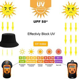 INFISPACE BUCKET HAT image 5
