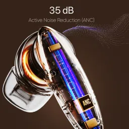 mivi Superpods Opera ANC, 60Hrs PT, Spatial Audio, 35dbANC , Hi-Res & LDAC,Fast Chg. Bluetooth Headset image 4