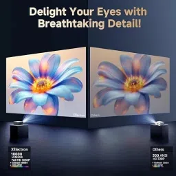 XElectron iProjector 1 Plus (18000 lm / 2 Speaker) with Dolby Sound, Auto Keystone, Netflix Support, 4K HDR Smart Android Projector image 3