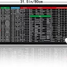 CITYCART Keyboard Shortcuts Mouse Mat, Large Keyboard Pad Mousepad (Black) Mousepad image 2