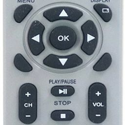 LipiWorld SMT-22 LCD LED TV Compatible For LCD LED TV Sansui Remote Controller-image-5