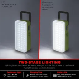 24 energy Rechargeable Mini Table top emergency Light Lantern Torch image 5