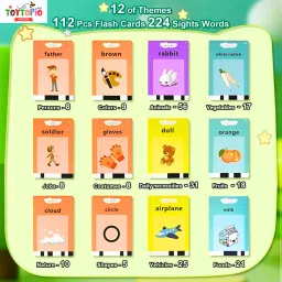toytopio Interactive Educational Flash Card Toy for Kids | Learn Words & Sounds image 3