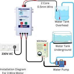 MICROTAIL Water Level Controller, 20A, Wall Mount Plastic Enclosure, 0.5mm Wired Sensor Security System image 4
