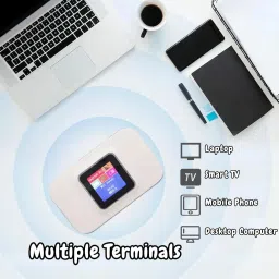 X88 Pro 4G Wireless Dongle 5G All SIM Network Support with LCD Display Data Card image 3