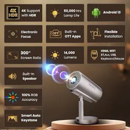 quirkart pro projector (14000 lm) Portable Projector-image-42