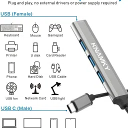 DooBuy USB, USB Type C OTG Adapter image 2