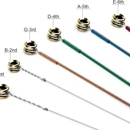 imaginea Acoustic Guitar Stainless Steel Strings Hollow Ball End Replacement String Pack of 2 Guitar String image 2