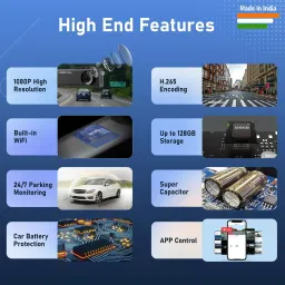 nexdigitron A3 Full HD 1080p,G-Sensor, WiFi, Advanced Parking Mode,Upto 128GB Supported Reverse Assist Camera System image 3