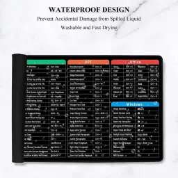 netizen Quality MS Excel Shortcuts Keyboard Non-Slip Rubber Base, large Mouse Pad Mousepad image 3