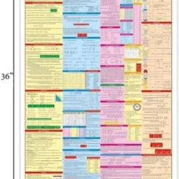 npn (SET OF 2)PERIODIC TABLE WALL CHART(SIZE 40"*28") AND MATHEMATICS CHART(SIZE:22"*36"), PAPER PRINT, NON LAMINATED, PAPER FOLDED Paper Print image 3
