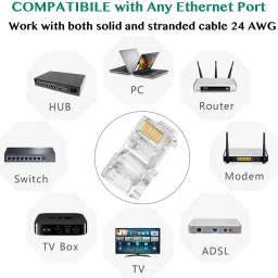 Fedus CAT6 RJ45 Ends, 10-Pack CAT6 Connector, CAT6A, CAT6 / CAT5e CAT5, RJ45 Connector, 8P8C Ethernet Cable Crimp Connectors UTP Network Plug for Solid Wire and Standard Cable, Transparent Lan Adapter image 2