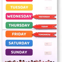 Day and Month Concept|Day and Month Learning Board|Educational Board-18