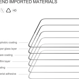 Flipkart SmartBuy Edge To Edge Tempered Glass for Infinix Zero 5G 2023 Turbo image 2