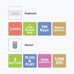 ZEBRONICS zeb-Companion 107 Keyboard and mouse combo with nano receiver. Wireless Standard Desktop Keyboard Compatible with Desktop, Laptop, Mac stand support,Zeb-Companion 107 image 5