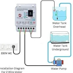 MICROTAIL Fully Automatic Water Level Controller 20 Ampere Capacity with 3 Sensors Wired Sensor Security System image 2