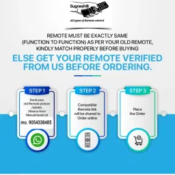 Sugnesh ® Re- 253 Remote Compatible for Lloyd Ac remote control (Macthing with Old Remote,same Remote will Only work) Remote Controller image 2