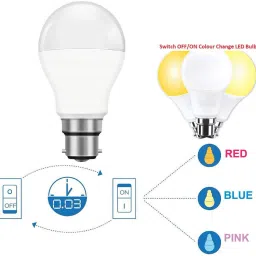 brightstar 9 W Basic Round B22 LED Bulb image 4