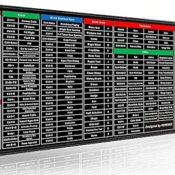 hausmark Wired Number Pad-33