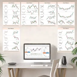 crackpunk Candle Stick + Chart Patterns Stock Market (12 Posters) Chart Patterns Super Self Adhesive Crypto and Stock Market Posters, 9.75 x 13.75 Inches Chart Patterns Trader Detailed Pattern Posters Paper Print image 3