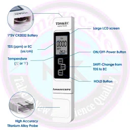 goodsbazaar Digital TDS Meter & EC Meter, for Water Quality Testing with Carry Case Digital TDS Meter image 2