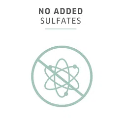 WELLA PROFESSIONALS NUTRICURLS Sulphate Free Shampoo for Waves 250ml image 5
