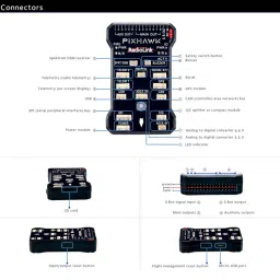 Radiolink Pixhawk Flight controller Board image 2