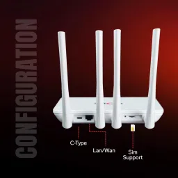 COFE CF-05-CT04 Support Type-C Internet & Power , 32 Device Connect, 4G Router 2.4 GHz 300 Mbps Wifi Speed Single Band External Antenna MiFi (Sim Based) image 2