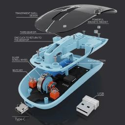 RKMAX Transparent Mouse Bluetooth 5.2 & 2.4G, Rechargeable Type C, RGB Wireless Mouce Wireless Ambidextrous Optical Gaming Mouse with Bluetooth image 2