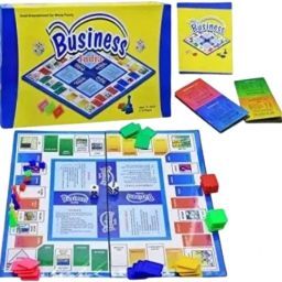 India Business Strategy Board Game – Educational Game for Kids & Adults Educational Board Games-image-31