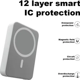 mayimtel 10000 mAh 12 W Wireless With MagSafe Mini Pocket Size Power Bank image 5